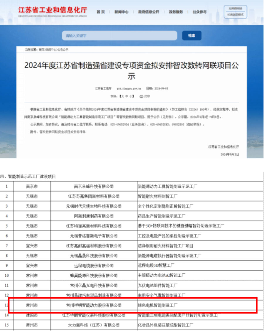 喜訊！祥明獲江蘇省制造強(qiáng)省建設(shè)專項資金支持